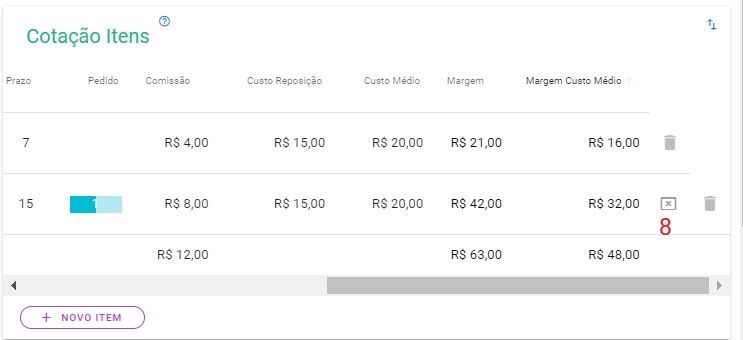 Controlar Cotações com Pedidos Pendentes - fechar