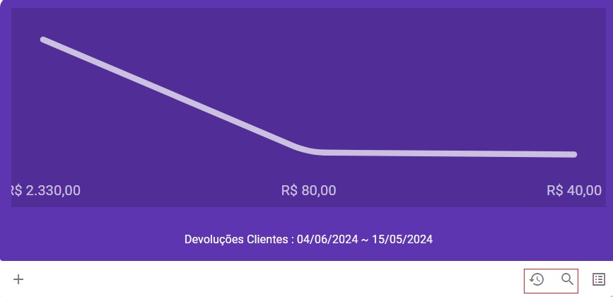 Selecionar Alterar Devoluções - Menu