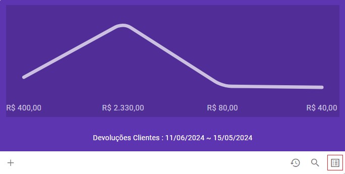 Relatorio Devolução Cliente - Menu