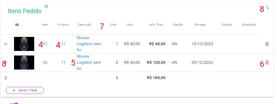 Alterar Pedido Cliente - Itens