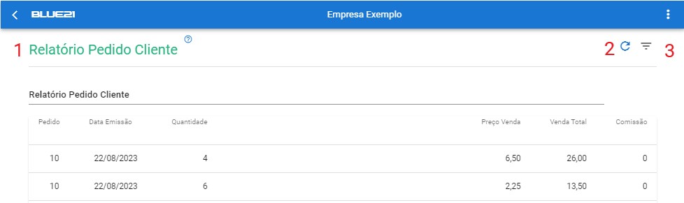 Relatorio Pedido Cliente - Inicio