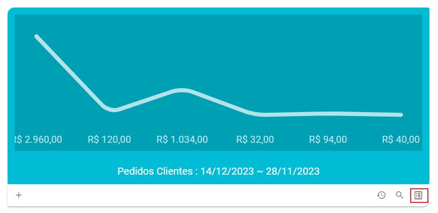 Relatorio Pedido Cliente - Menu